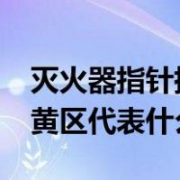灭火器指针指向黄区有用吗?（灭火器指针在黄区代表什么）