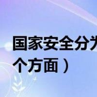 国家安全分为哪几种方面（国家安全分为哪几个方面）