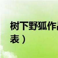树下野狐作品全集txt下载（树下野狐作品列表）