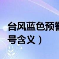 台风蓝色预警信号代表什么（台风蓝色预警信号含义）