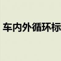车内外循环标志图（车内外循环标志是什么）