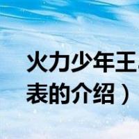 火力少年王3演员表（关于火力少年王3演员表的介绍）