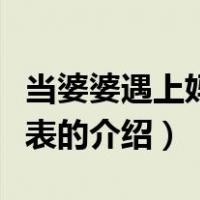 当婆婆遇上妈演员表（关于当婆婆遇上妈演员表的介绍）