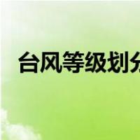 台风等级划分（关于台风等级划分的介绍）