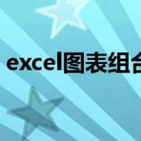 excel图表组合图怎么做（excel图表组合图）