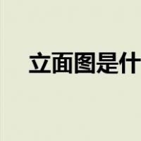 立面图是什么样子（立面图是什么意思）