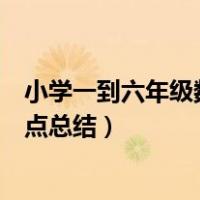 小学一到六年级数学知识思维图（小学一到六年级数学知识点总结）