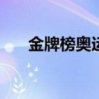 金牌榜奥运（关于金牌榜奥运的介绍）