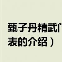 甄子丹精武门演员表（关于甄子丹精武门演员表的介绍）