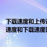 下载速度和上传速度哪个决定网速（谁能解释下网速和上传速度和下载速度区别联系）