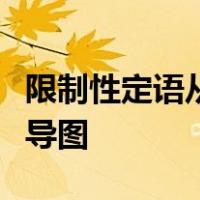 限制性定语从句和非限制性定语从句区别思维导图