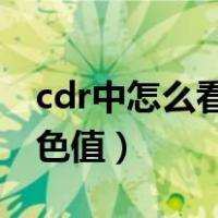 cdr中怎么看颜色的cmyk值（cdr金色cmyk色值）