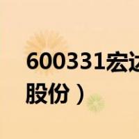 600331宏达股份是做什么的（600331宏达股份）