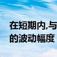 在短期内,与消费者市场相比较,组织市场需求的波动幅度