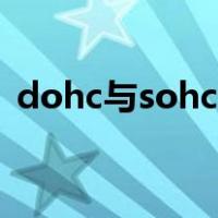 dohc与sohc的区别（dohc和sohc的区别）
