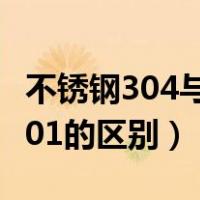 不锈钢304与201有什么区别（不锈钢304与201的区别）