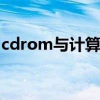 cdrom与计算机的接口规格有ide接口、SCSI