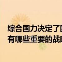 综合国力决定了国家的国际地位（综合国力是什么它对国家有哪些重要的战略价值）
