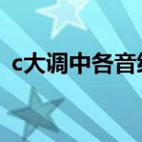 c大调中各音级的音名和唱名（音名和唱名）