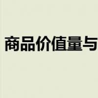 商品价值量与劳动生产率的关系（商品价值）