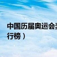 中国历届奥运会奖牌排行榜金牌榜（中国历届奥运会奖牌排行榜）