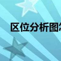 区位分析图怎么做?（区位分析图怎么做）