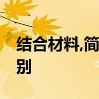 结合材料,简述讲话稿与演讲稿,会议报告的区别