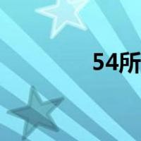 54所官网招聘（54所官网）