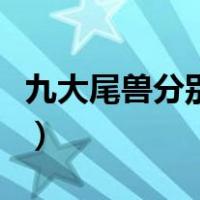 九大尾兽分别在哪个国（九大尾兽分别是什么）