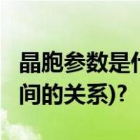 晶胞参数是什么?如何分类的(详细描述参数之间的关系)?