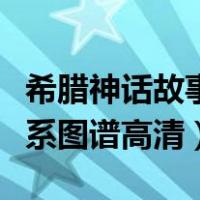 希腊神话故事人物关系图谱（希腊神话人物关系图谱高清）