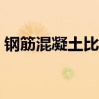 钢筋混凝土比重是多少（混凝土比重是多少）