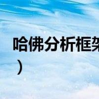 哈佛分析框架本科论文好写吗（哈佛分析框架）