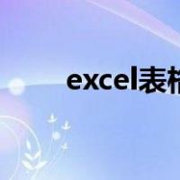 excel表格计算百分比保留两位小数