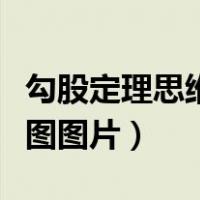 勾股定理思维导图图片手绘（勾股定理思维导图图片）