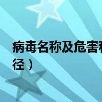 病毒名称及危害和传播途径图片（病毒名称及危害和传播途径）