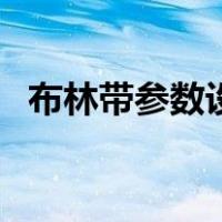 布林带参数设置多少好（布林带参数设置）