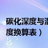 碳化深度与混凝土强度换算表（混凝土碳化深度换算表）