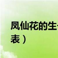 凤仙花的生长过程 简图（凤仙花的生长过程表）
