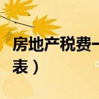 房地产税费一览表在哪里查（房地产税费一览表）
