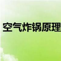 空气炸锅原理是啥（空气炸锅的原理是什么）