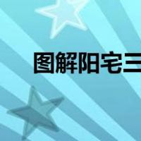 图解阳宅三要pdf在线（图解阳宅三要）
