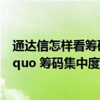 通达信怎样看筹码集中度（ldquo 通达信 rdquo 自带的 ldquo 筹码集中度(SCR) rdquo 怎样使用）