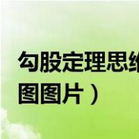勾股定理思维导图图片初二（勾股定理思维导图图片）