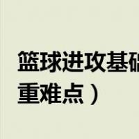 篮球进攻基础战术有几种配合（篮球战术配合重难点）