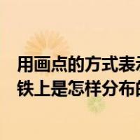 用画点的方式表示条形磁铁的磁力分布情况（铁粉在条形磁铁上是怎样分布的画一画）