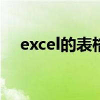 excel的表格模板大全（excel表格模版）