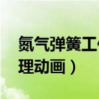 氮气弹簧工作原理3d动画（氮气弹簧工作原理动画）