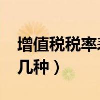 增值税税率表2022年完整版（增值税税率有几种）