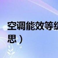 空调能效等级是什么（空调能效等级是什么意思）
